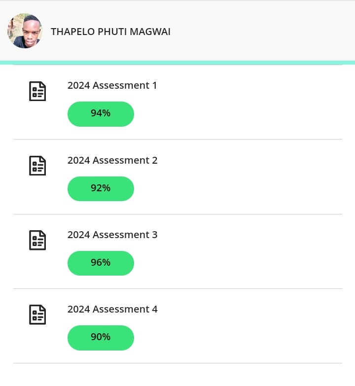 Software Development Semester Results